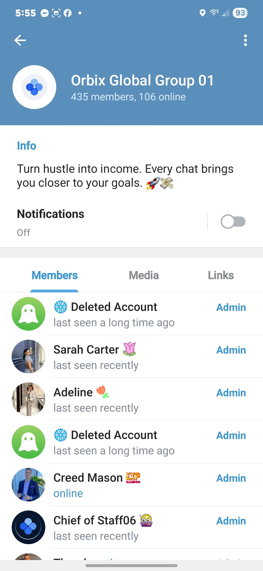 Orbix Global Group Telegram scam group impersonating Sprizzy with 435 members