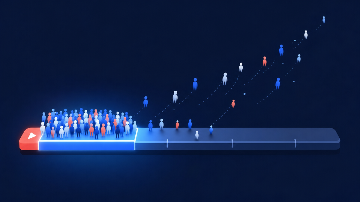 Illustration of a video progress bar where viewers cluster in the opening segment and drift away later