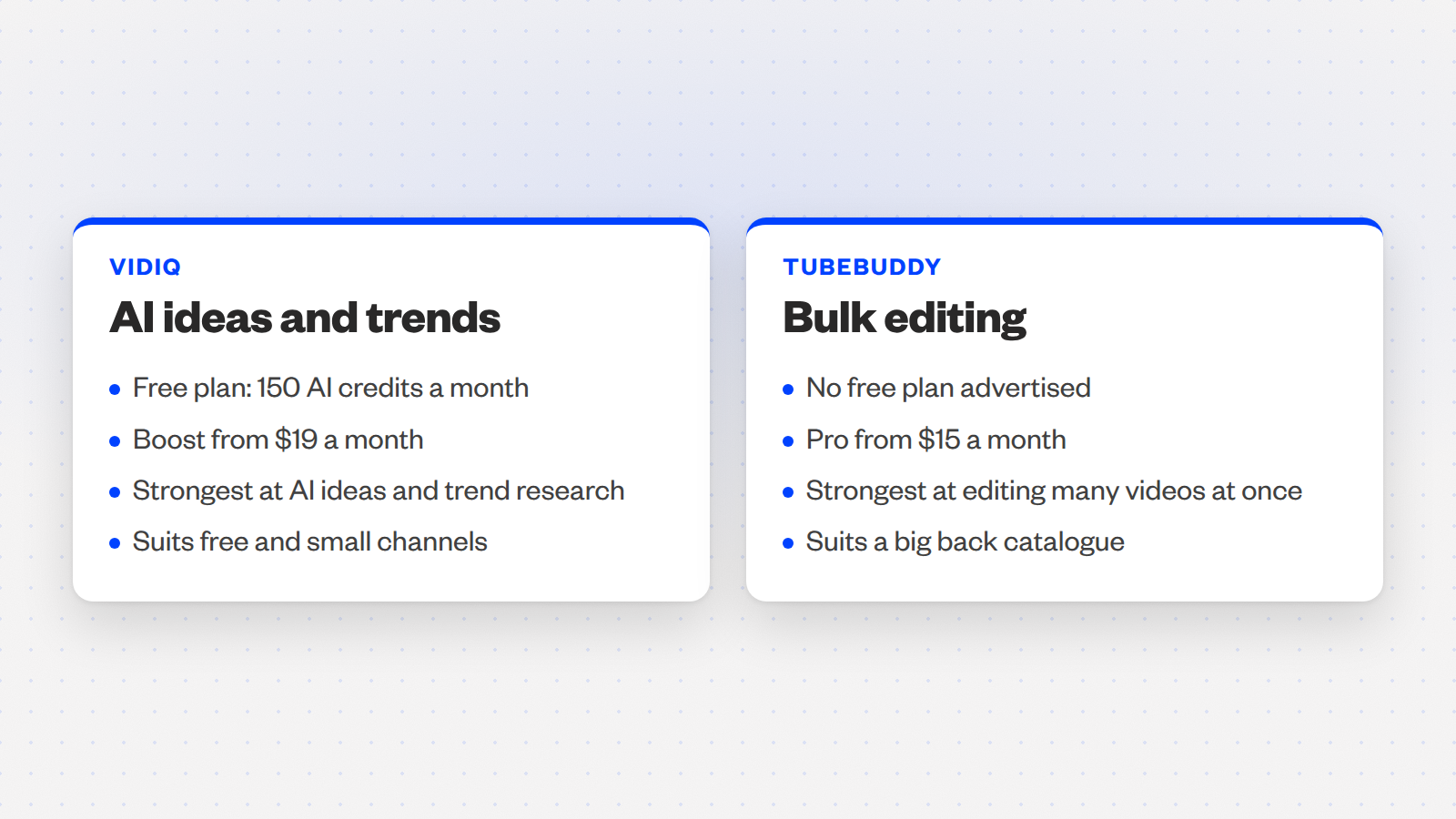 Side by side cards comparing vidIQ and TubeBuddy on free plan, cheapest paid tier, strength and who it suits.