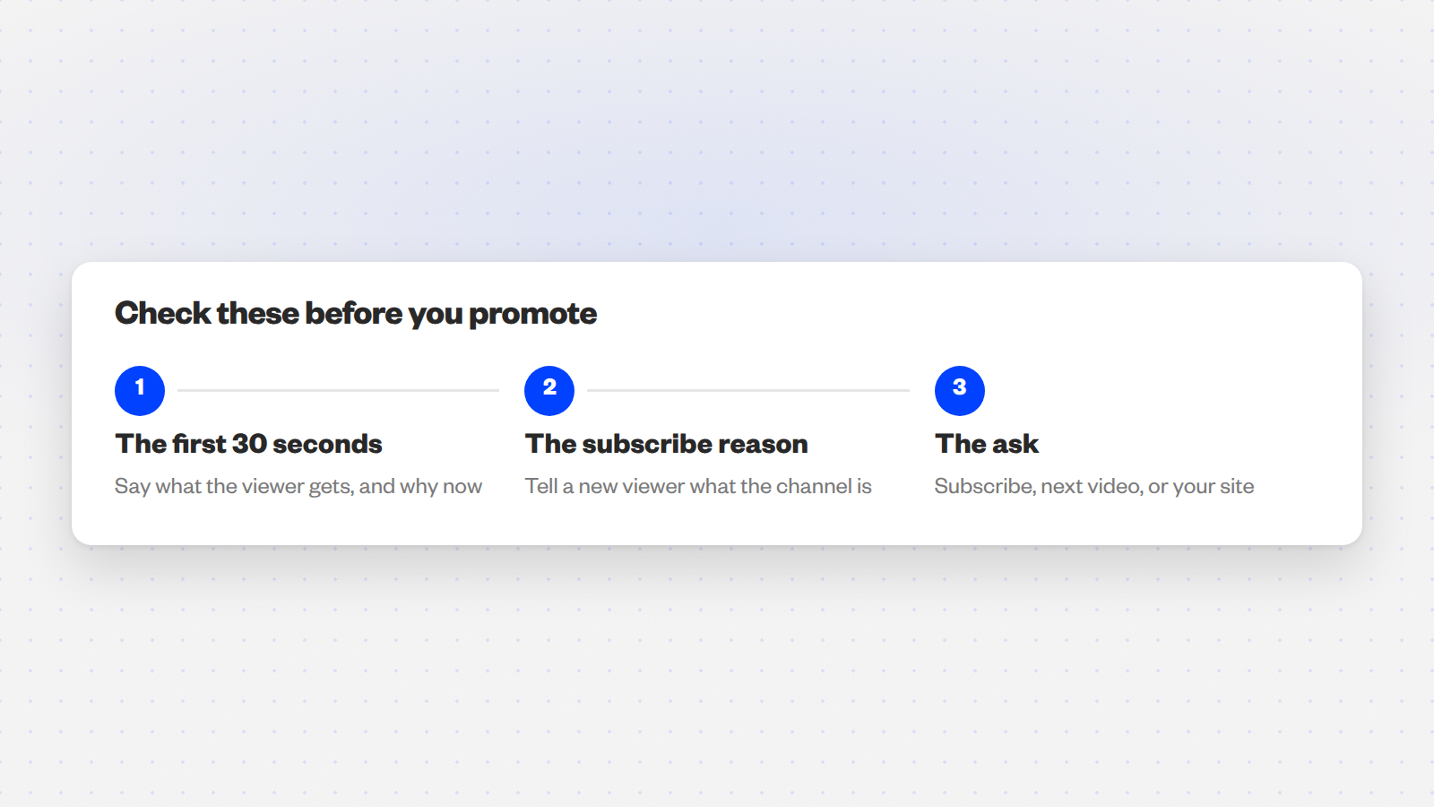 Three numbered steps: the first 30 seconds, the subscribe reason, the ask.
