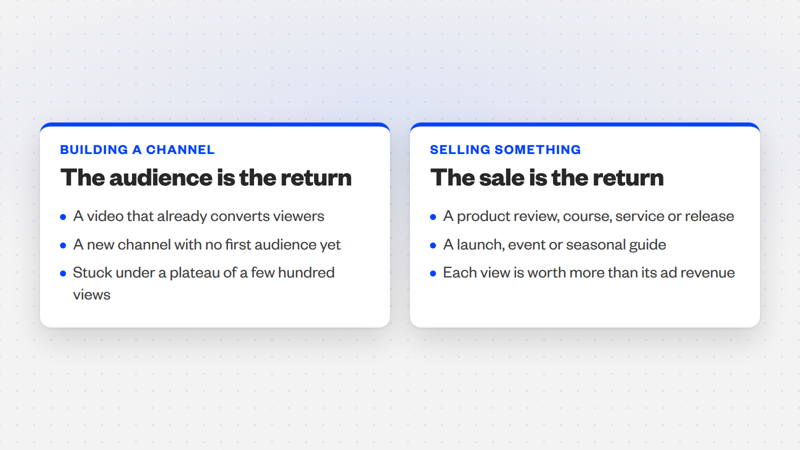 Two cards: Building a channel, the audience is the return; Selling something, the sale is the return.