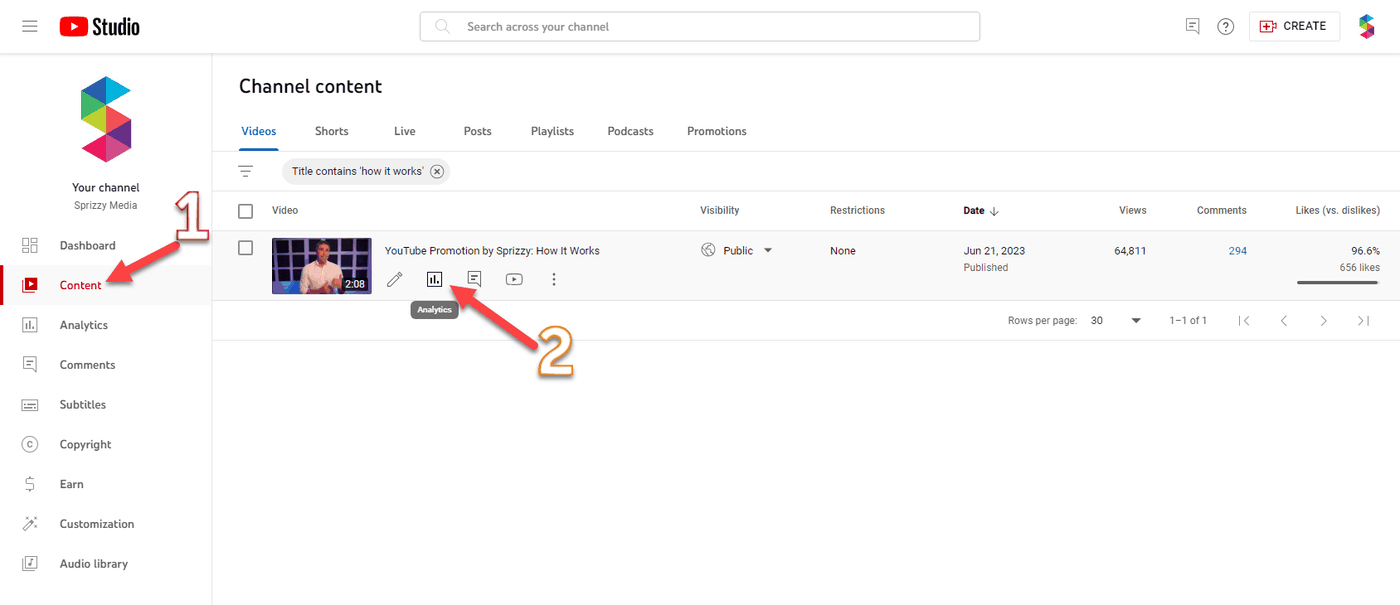 YouTube Studio with Content selected in the left menu and the Analytics icon highlighted under a video in the list