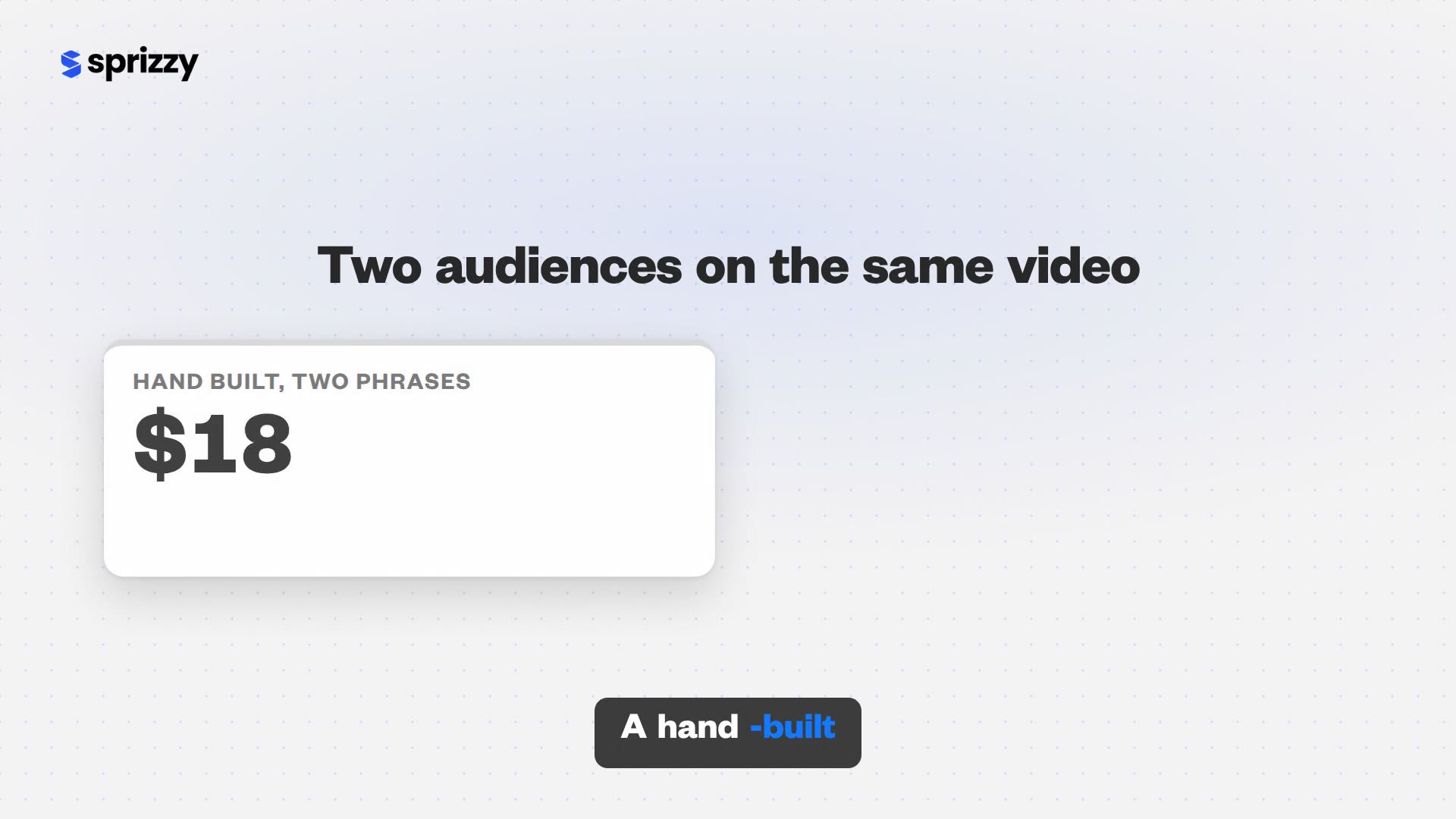 How much does a YouTube subscriber actually cost with ads?